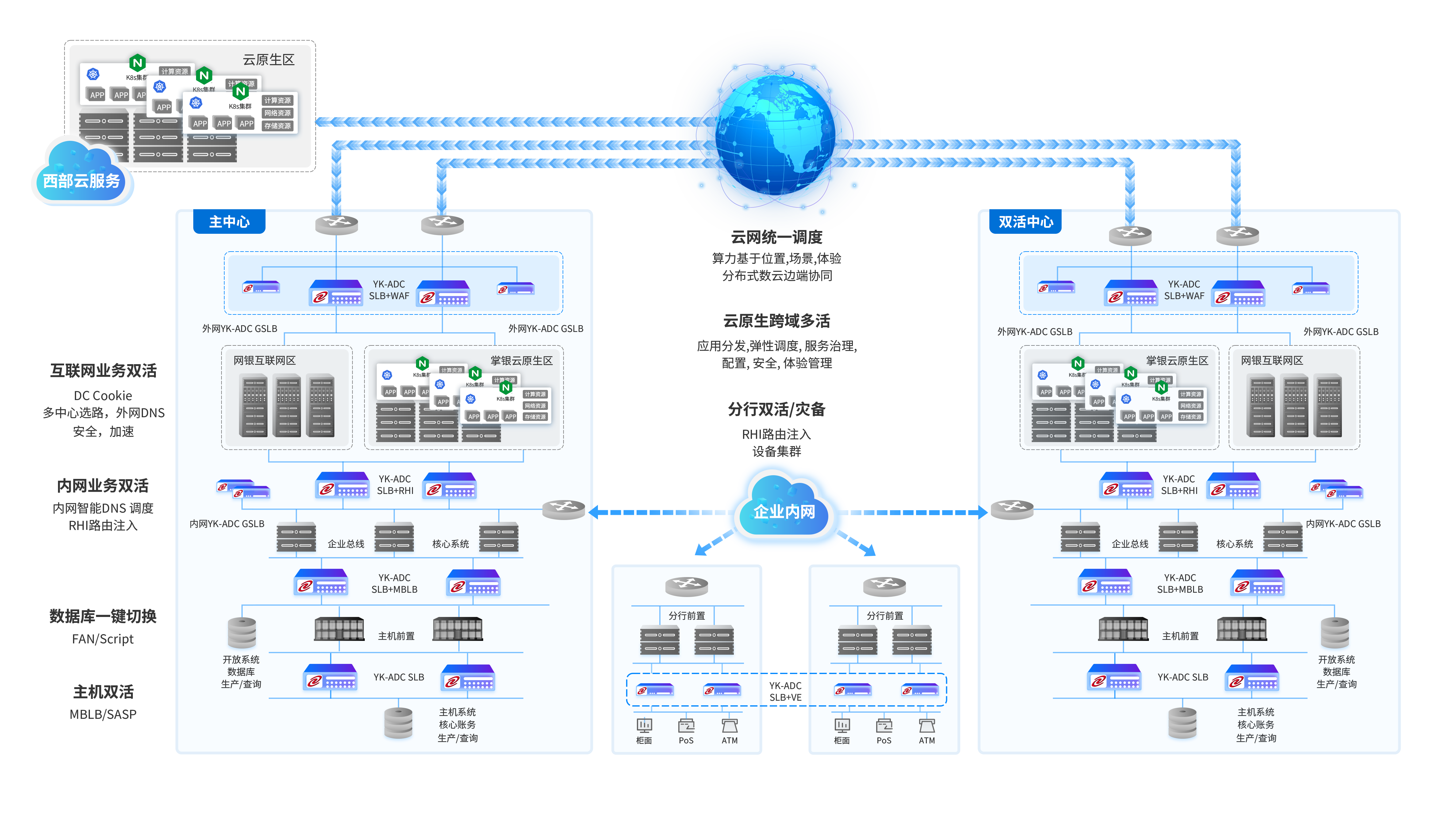 九洲酷游通明湖